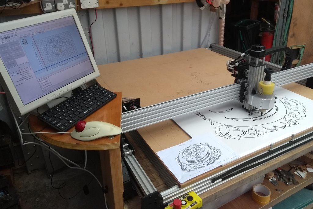 scots-word-pics-process-plotting